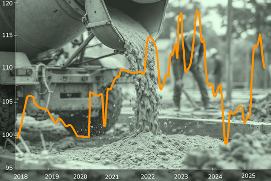 Materiales base para la construcción: precios en alza y señales de ajuste