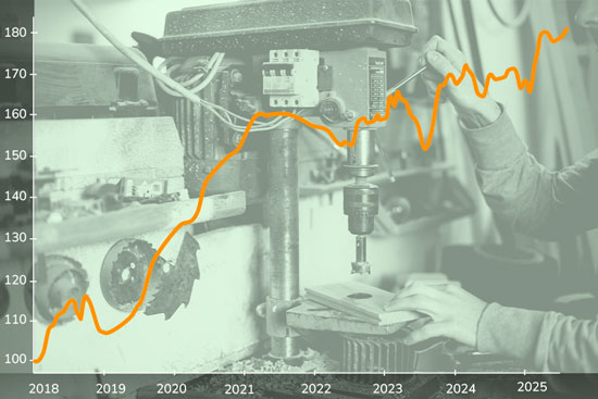 Herramientas eléctricas industriales: precios al alza que marcan el 2025