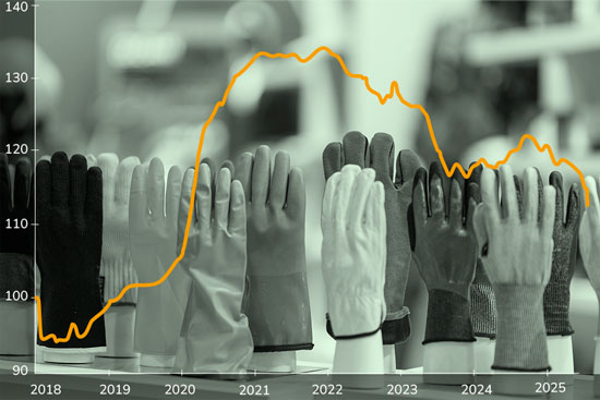Guantes industriales: una categoría en manos del riesgo