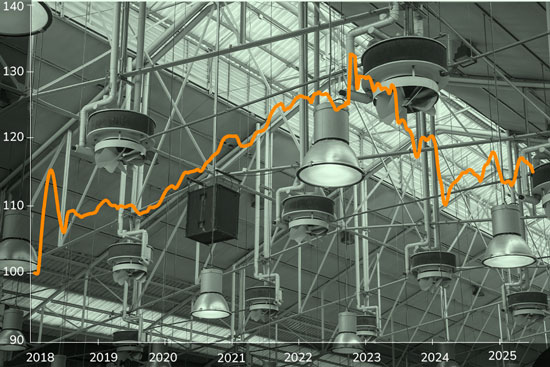 Iluminación industrial: arrojando luces de estabilidad