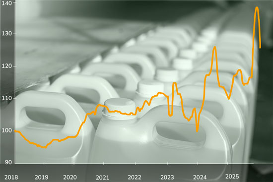 Detergentes industriales y de limpieza institucional: precios que suben como la espuma