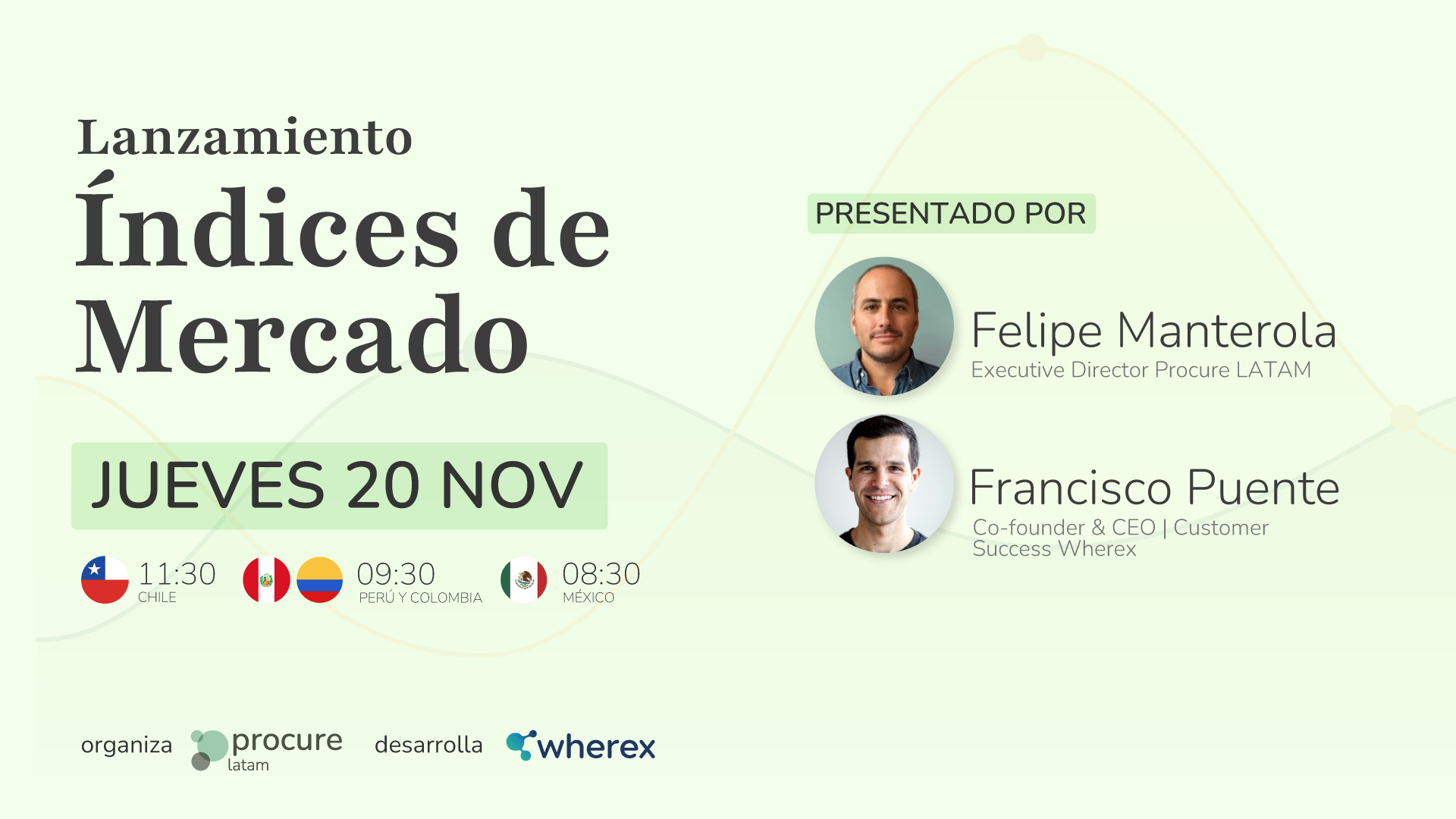 Lanzamiento Índices de Mercado by Wherex