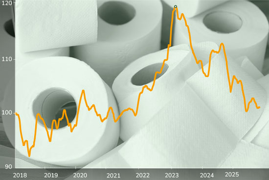Cuando lo esencial no puede fallar: el costo silencioso del papel tisú institucional