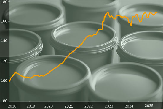 Pegamentos y siliconas: una categoría que vuelve a pegar fuerte