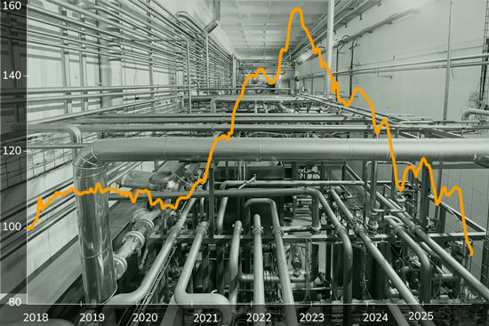 Mangueras, tuberías y fittings HDPE: una categoría moldeada por la presión industrial