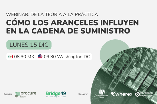 De la teoría a la práctica: Cómo los aranceles influyen en la cadena de suministro