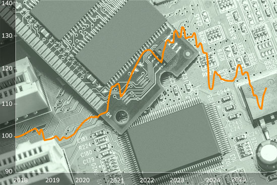 CPU, circuitos y tarjetas: el corazón electrónico de la operación