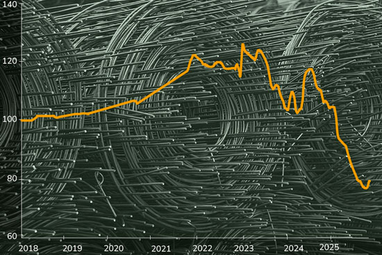Alambres industriales: una categoría tensada por el acero
