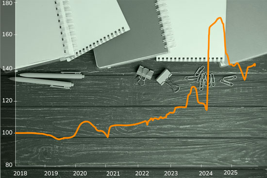 Papelería de oficina: una categoría que no se queda en blanco