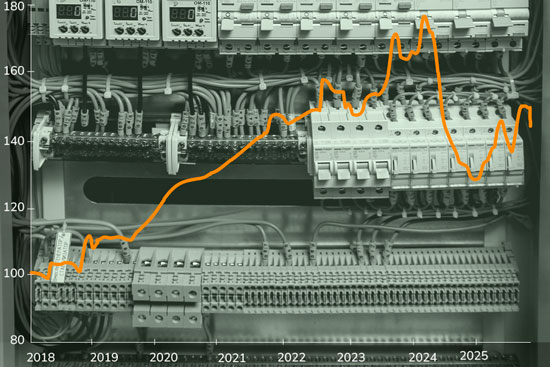 Variadores y partidores: presión de costos en el pulso electrónico de la industria