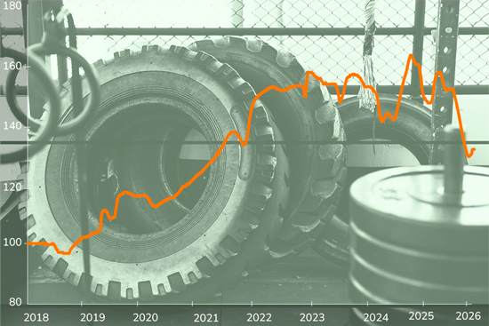 Ruedas industriales: movilidad crítica a alta velocidad
