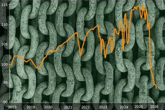 Cadenas: el eslabón invisible de la operación