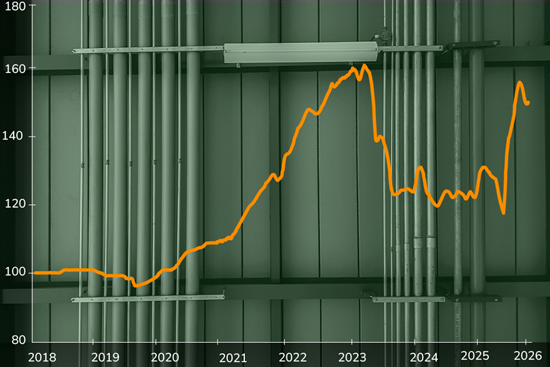 Canalización eléctrica industrial: cuando el costo no está en el tubo, sino en el mercado